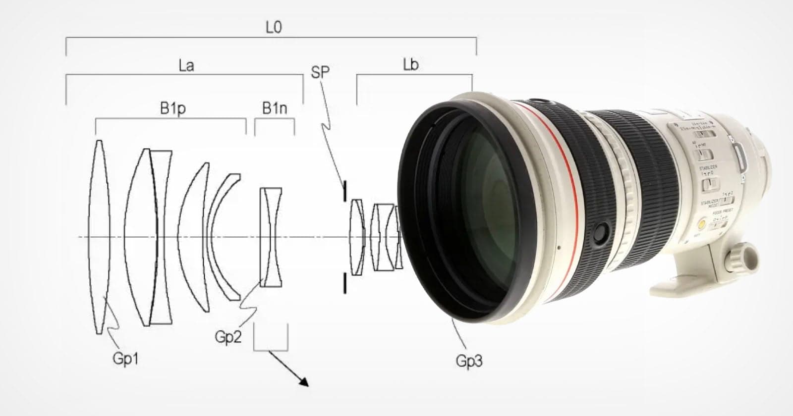 I Hope Canon’s Newest Lens Patents Become Reality