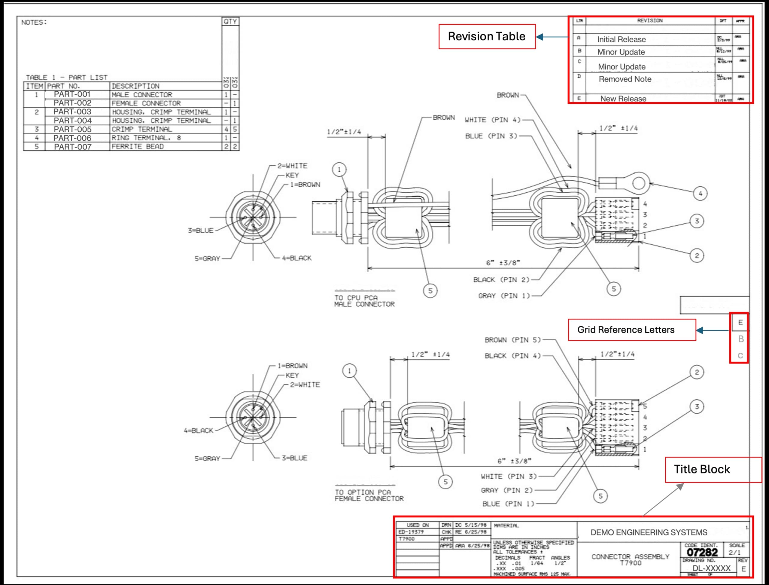 From 4 Weeks to 45 Minutes: Designing a Document Extraction System for 4,700+ PDFs